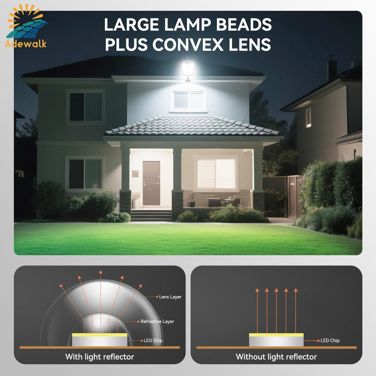 Adewalk dusk-to-dawn function delivers automatic illumination after nightfall.