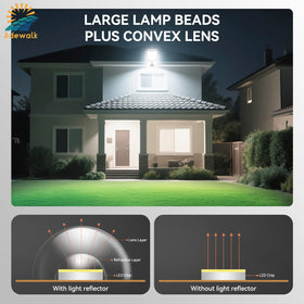 Adewalk dusk-to-dawn function delivers automatic illumination after nightfall.