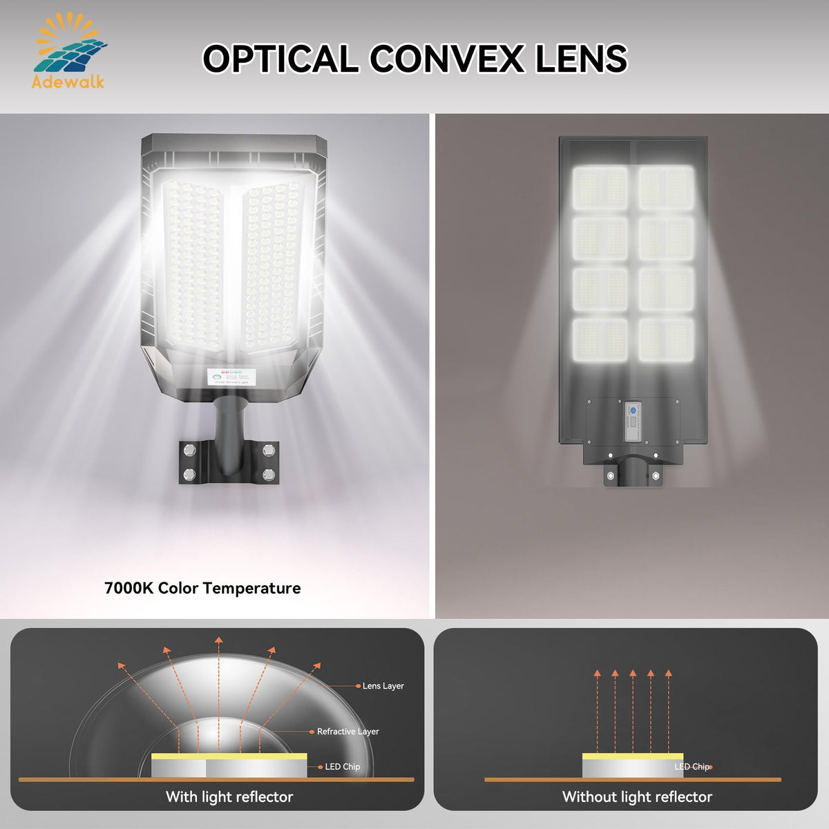 Adewalk solar street light with remote control, dusk to dawn operation