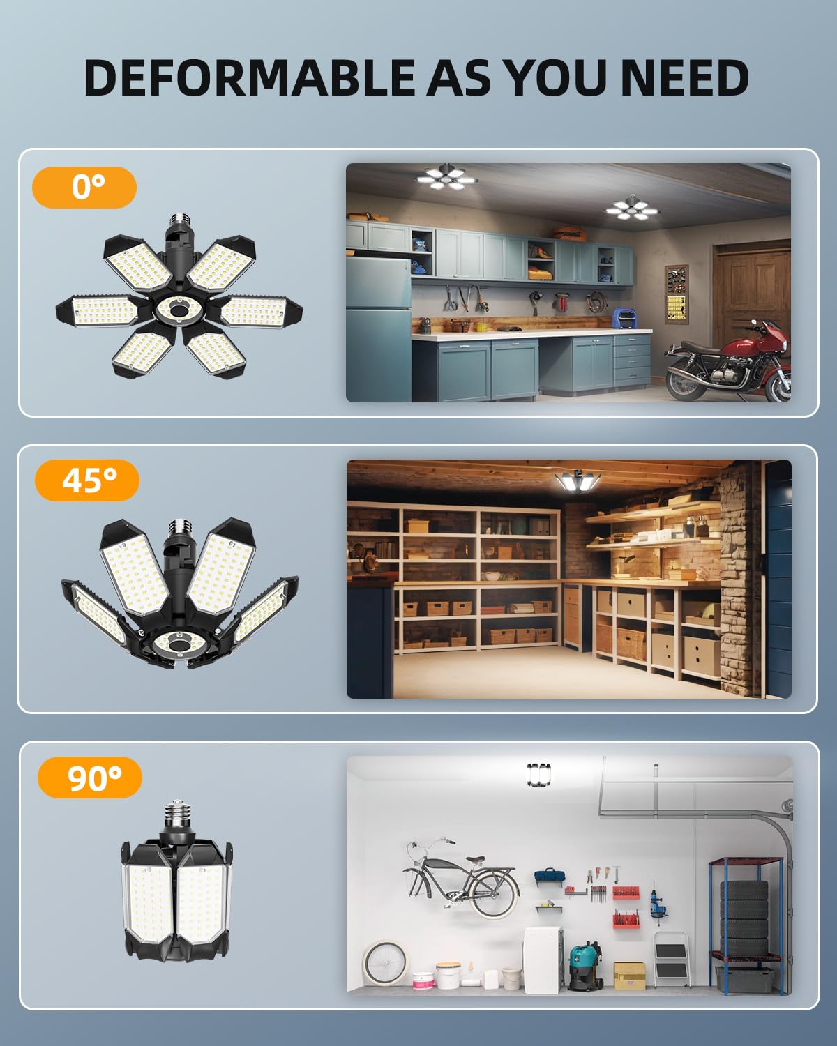 Adiding 12,000 lumens brighten large spaces like garages and warehouses.