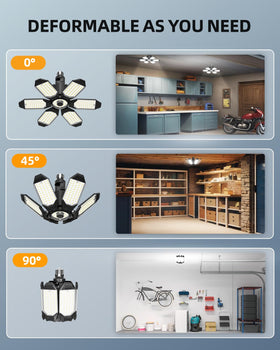 Adiding 12,000 lumens brighten large spaces like garages and warehouses.