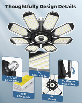 Adiding 6500K daylight fixture delivers true color for painting and sorting tools.