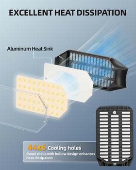 Adiding daylight white 6500K delivers crisp task lighting.