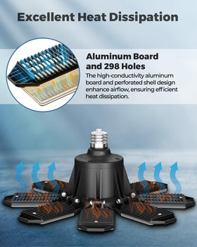 Adiding LED with E26 base installs quickly with a standard screw-in approach.