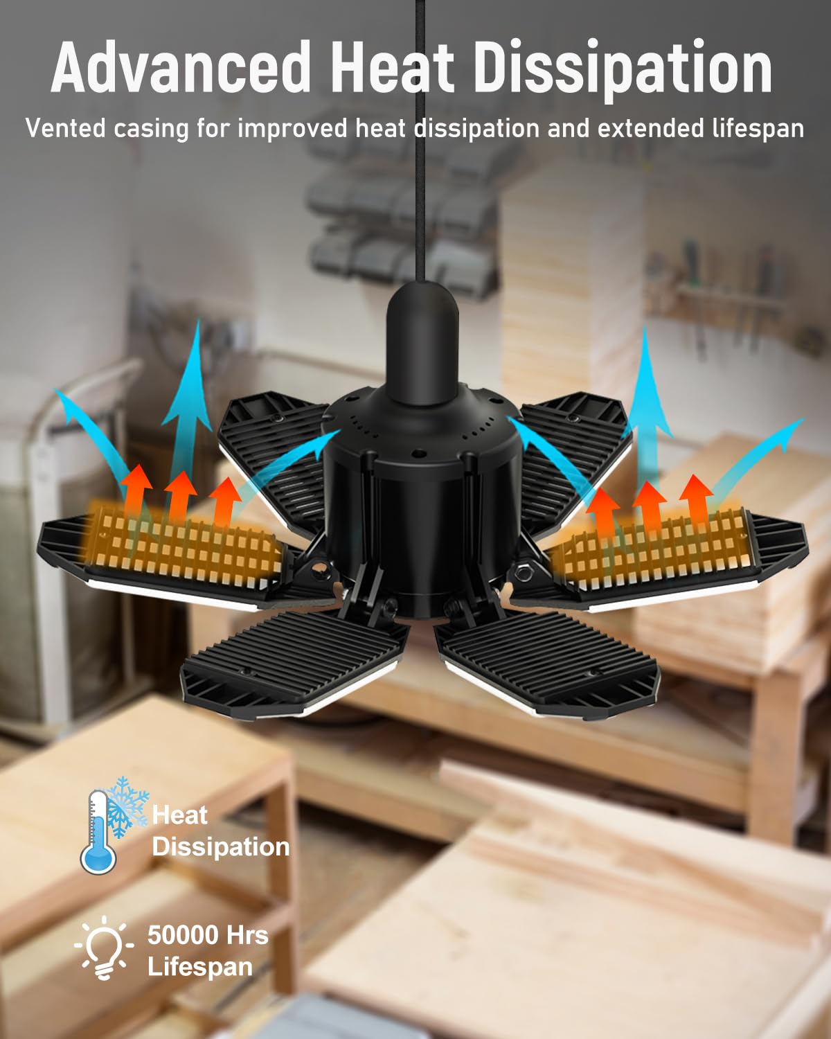 Adiding LED garage light energy-saving design reduces power use.