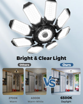 Adiding indoor-ready lights brighten basements, attics, and workshops without complicated wiring.