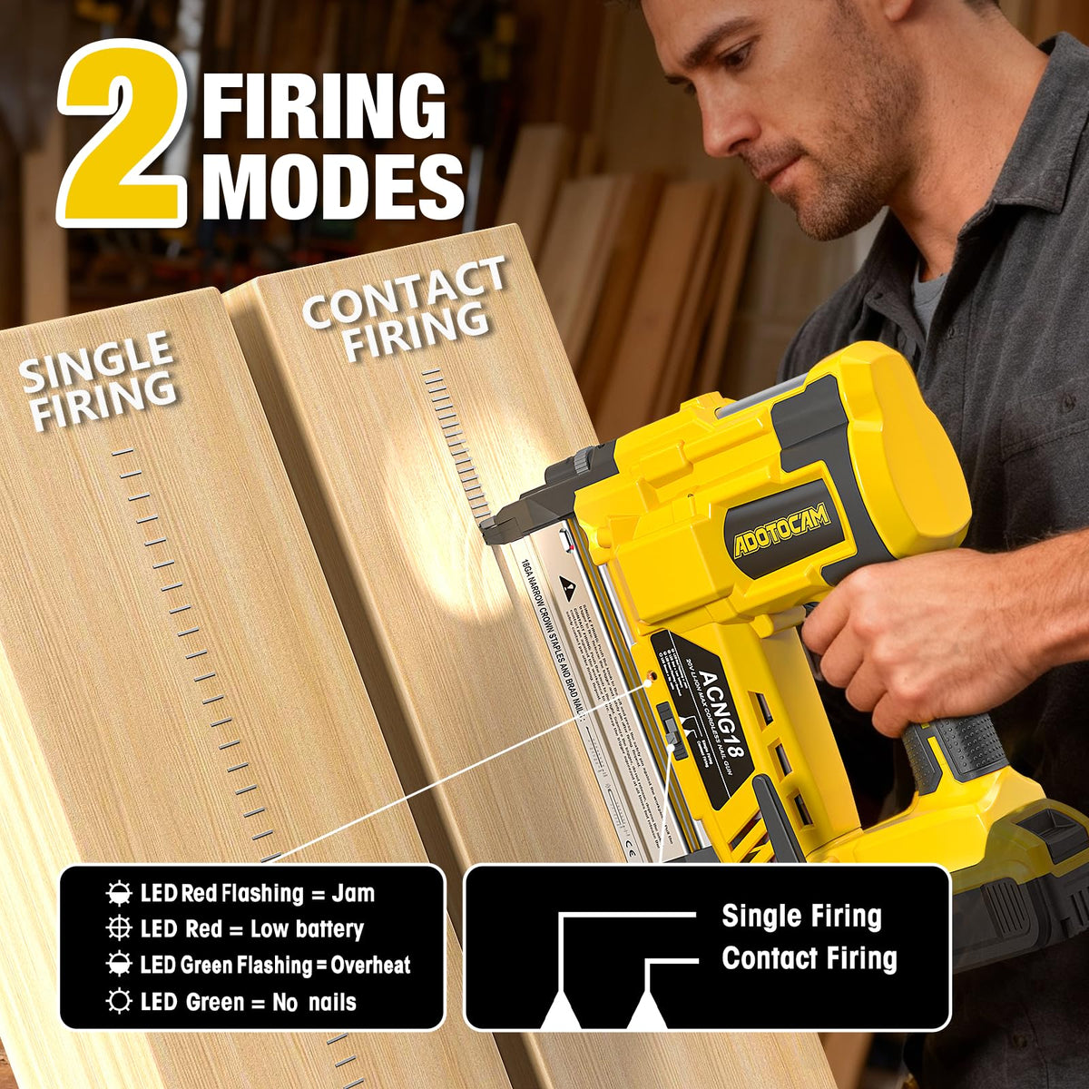 ADOTOCAM 18ga nails loaded kit ready for quick woodworking tasks.