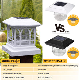 AEFRELEOHT IP65 durable ABS shell withstands rain, heat, and snow.