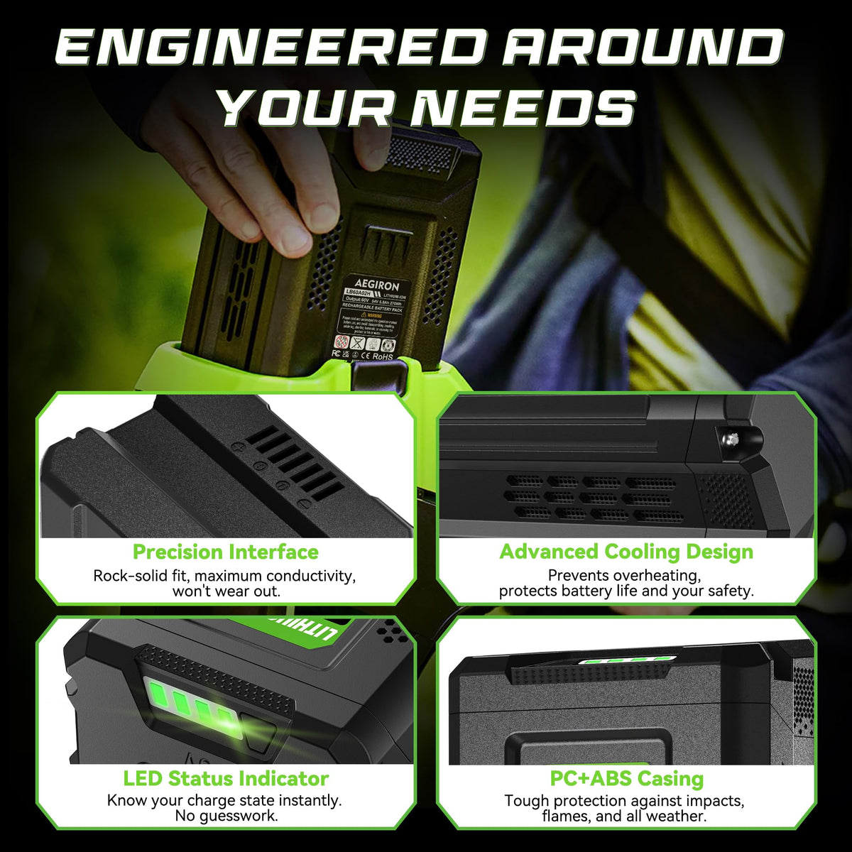 Aegiron 60V 5.0Ah battery label close-up showing Greenworks compatibility