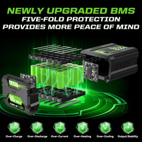 Aegiron 60V 5.0Ah battery with 4-LED gauge indicating charge