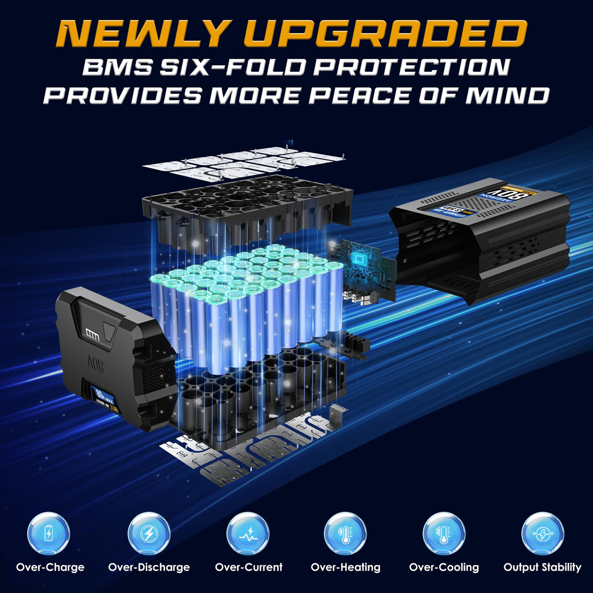 Aegiron 80V battery demonstrates KB model compatibility.