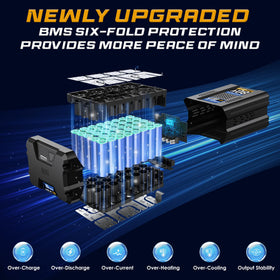 Aegiron 80V battery demonstrates KB model compatibility.