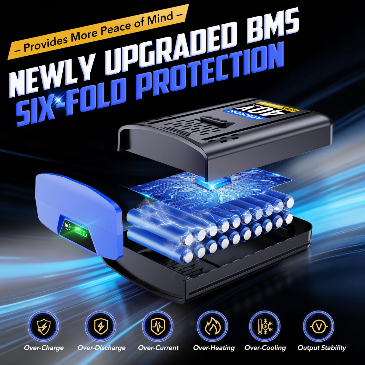 Aegiron Kobalt 40V 6.0Ah BMS system protects during operation