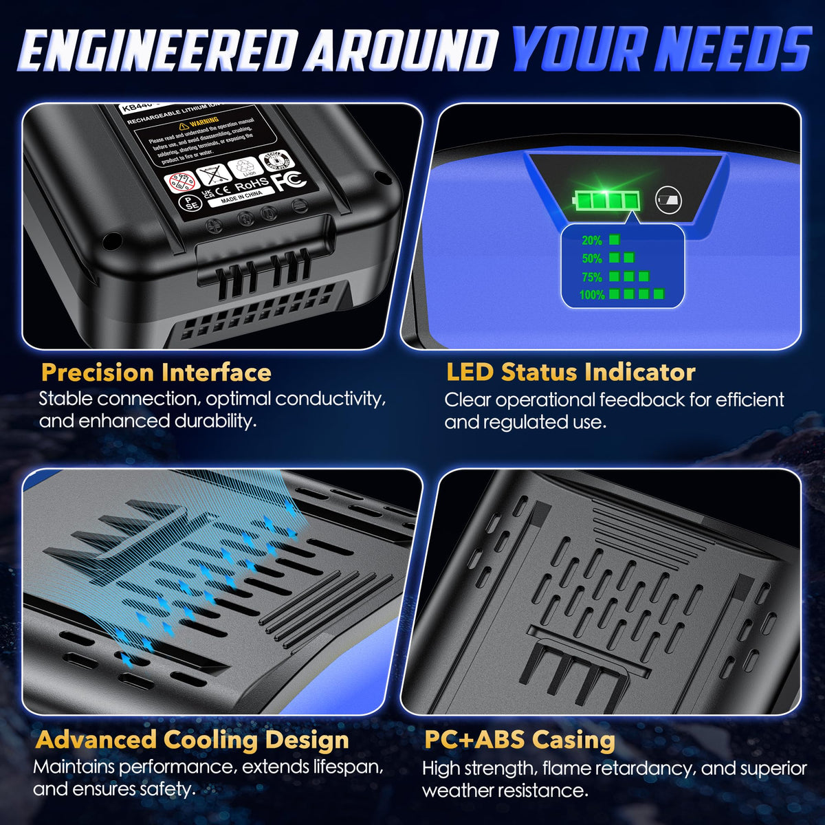 Aegiron Kobalt 40V 6.0Ah rugged ABS+PC housing on outdoor tool