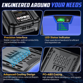 Aegiron Kobalt 40V 6.0Ah rugged ABS+PC housing on outdoor tool