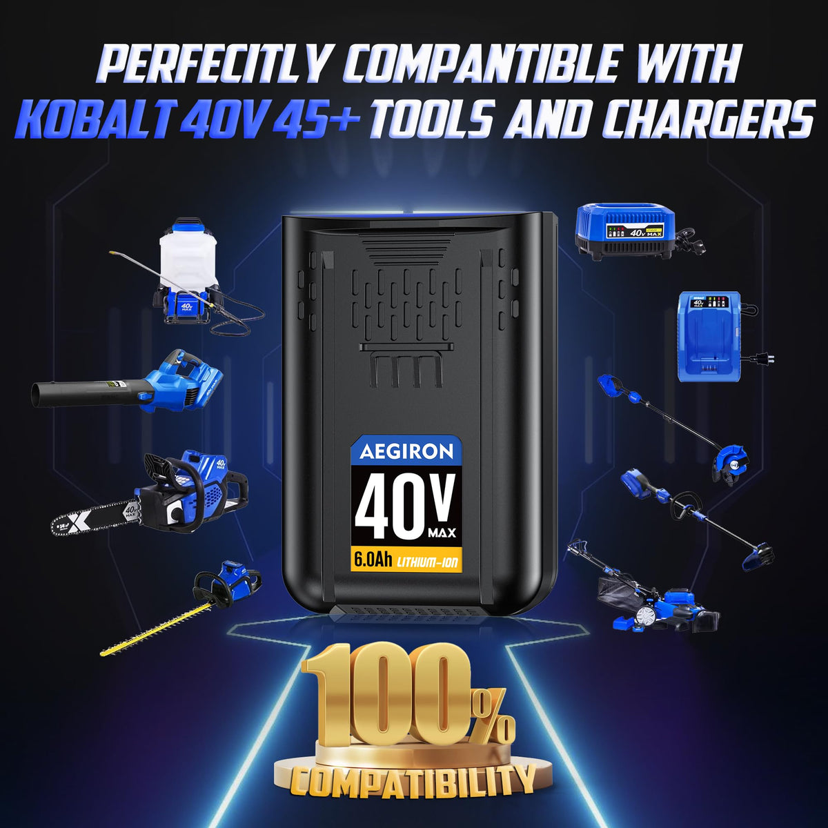 Aegiron Kobalt 40V 6.0Ah ultra-low discharge preserves charge when idle