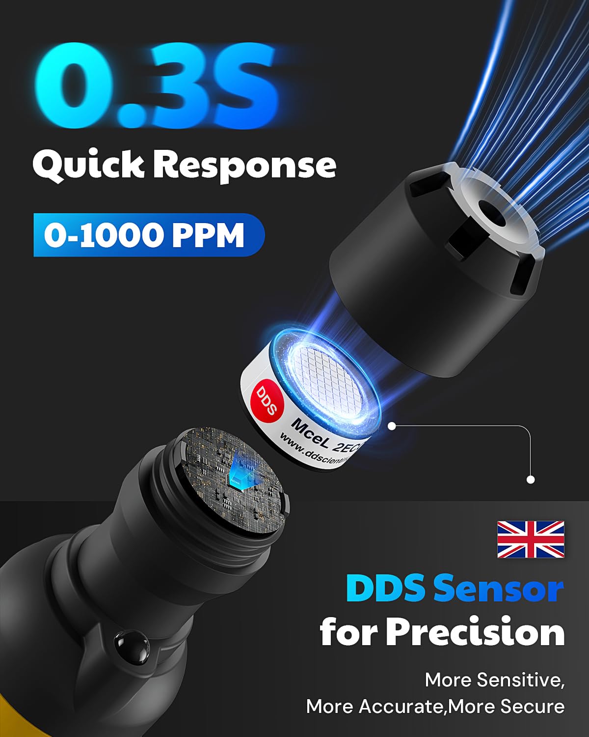AEGTEST AGT-2459 compact form ideal for portable safety checks anywhere.