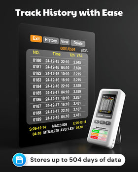 AEGTEST HOUND-1011S used in a basement for continuous monitoring.