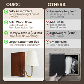 AELS touch dimming control lets you tailor brightness instantly.
