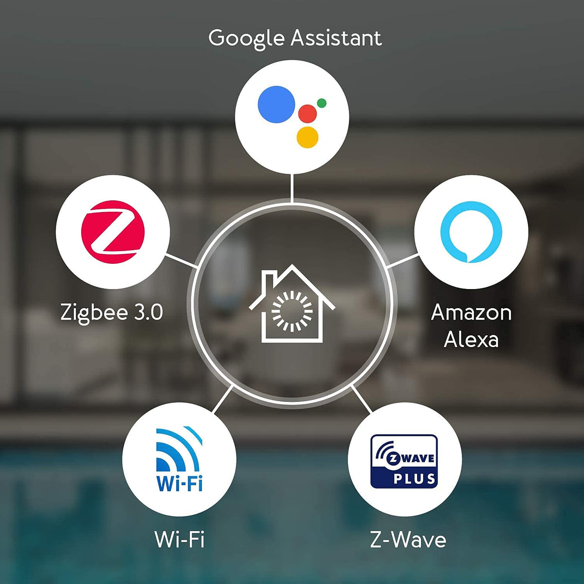 AEOTEC hub connects via Ethernet or Wi-Fi for flexible placement.