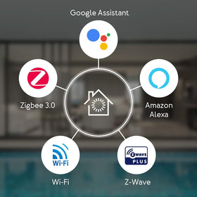 AEOTEC hub connects via Ethernet or Wi-Fi for flexible placement.