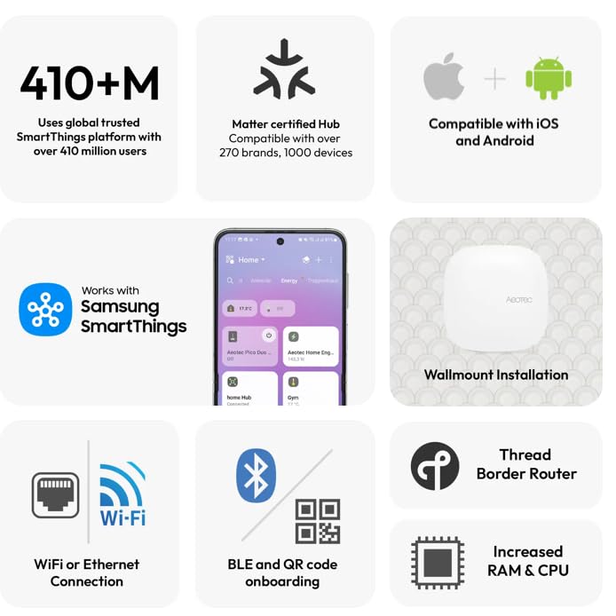 Aeotec Smart Home Hub2 V4 Zigbee and Matter support expands compatible devices.