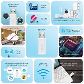 AEOTEC Z-Stick 10 Pro back ports illustrate versatile connectivity for local control.
