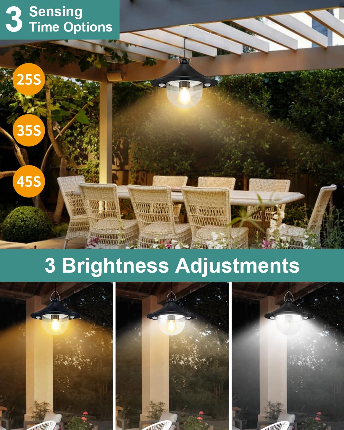 AEQ solar light dual motion sensors detect activity up to 20 feet for security