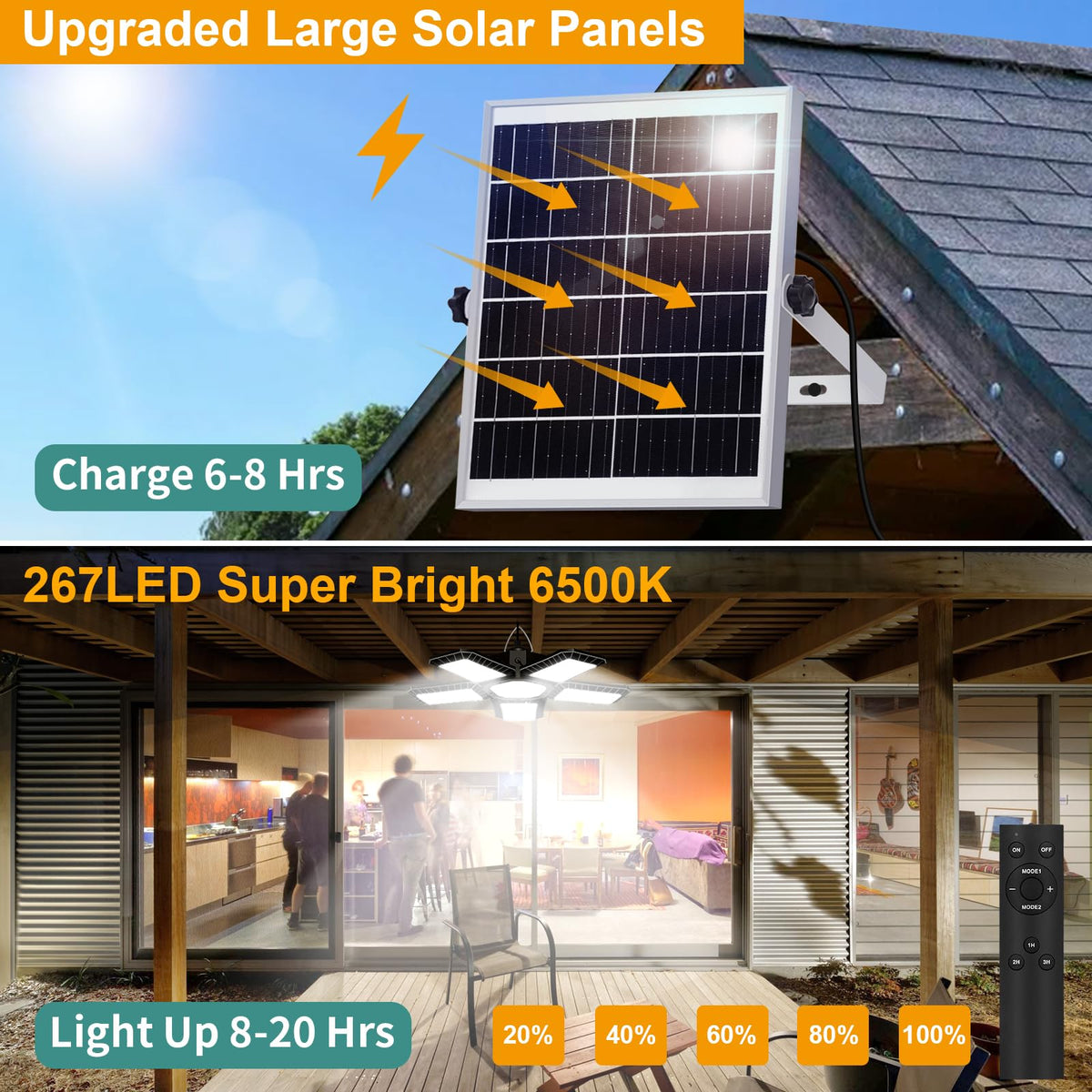 AEQ Solar Shed Light motion sensor mode activates lighting when you approach.