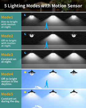 AEQ solar shed light remote control enables easy mode and color temperature adjustments