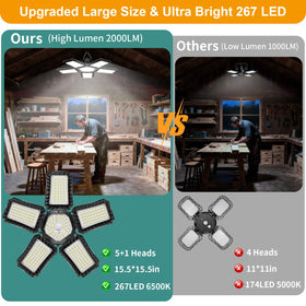 AEQ Solar Shed Light remote control enables easy setup from indoors.