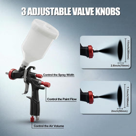 AEROPRO A610 nozzle 1.7mm for broader coverage