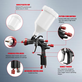 AEROPRO paint cup and assembly, corrosion resistant and easy to clean