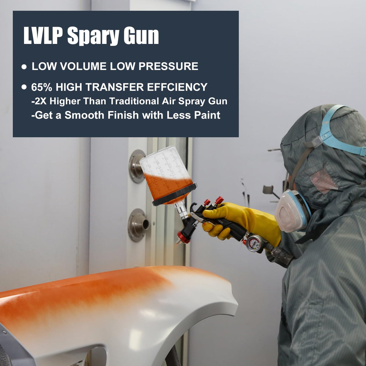 AEROPRO 65 percent paint utilization reduces waste
