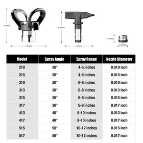AEROPRO compatible with most high-pressure airless sprayers for projects.