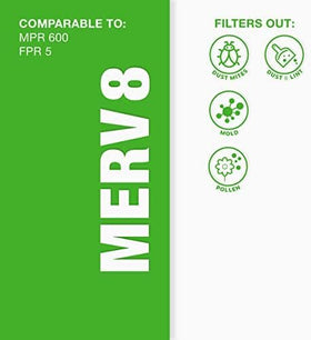 Aerostar compatible with furnaces and AC units for versatile home use.