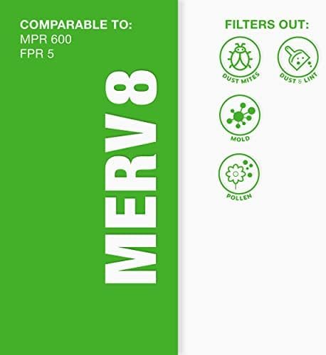 Aerostar made-in-usa label emphasizes quality and domestic production