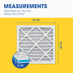 Aerostar pleated media demonstrates electrostatic filtration for higher efficiency