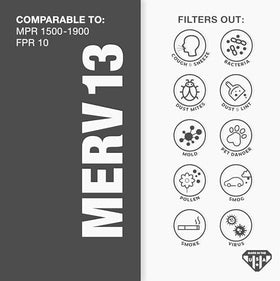 Aerostar universal compatibility illustration suggests fit with standard HVAC systems.