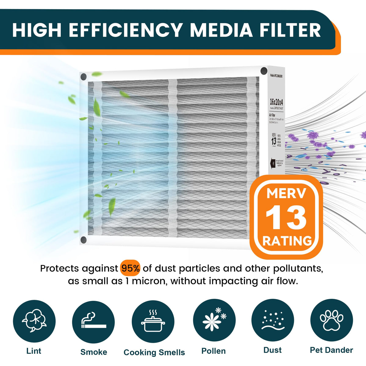 Aerzva two-pack filters provide convenient replacements and reduced packaging waste.