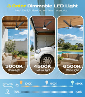 Aetherlume lightweight 3-blade design for portable cooling and lighting.