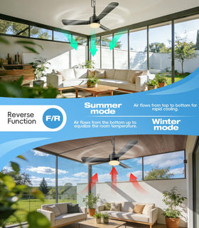 Aetherlume reversible motor supports cool airflow in summer and warm air in winter.