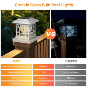 AEYANZZ SMD LED ensures clear color and efficient energy use.