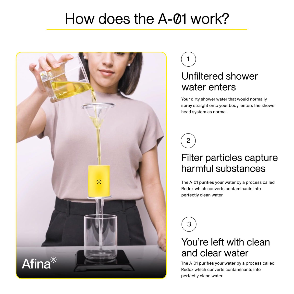 Afina-family-friendly install suits all ages with a quick setup.