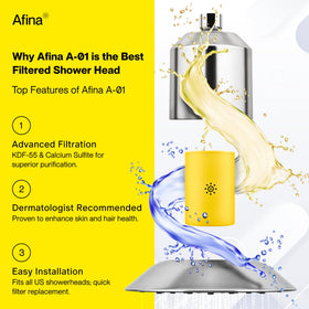 Afina high-pressure filtered showerhead preserves flow while filtering.