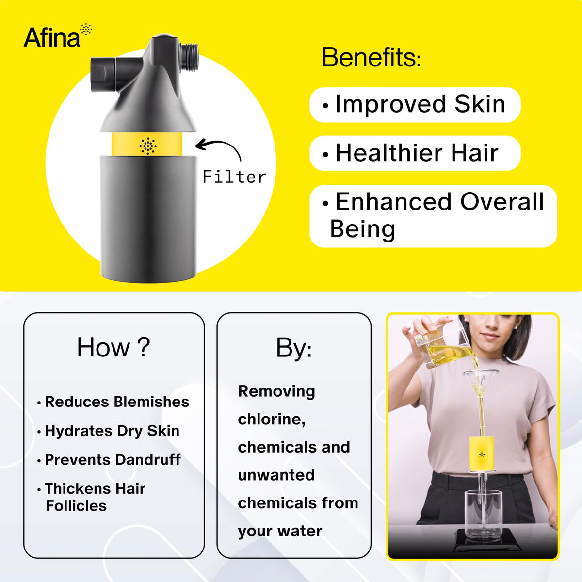 Afina shower filter advanced filtration system removes impurities for cleaner water