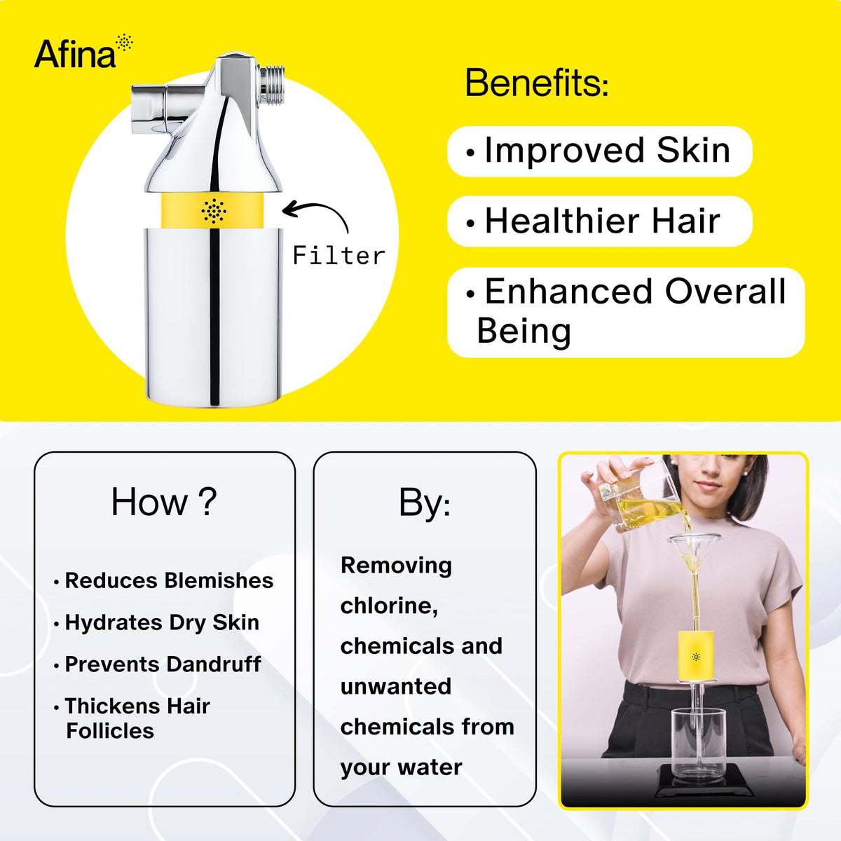 Afina cartridge close-up highlighting filtration media removes chlorine.