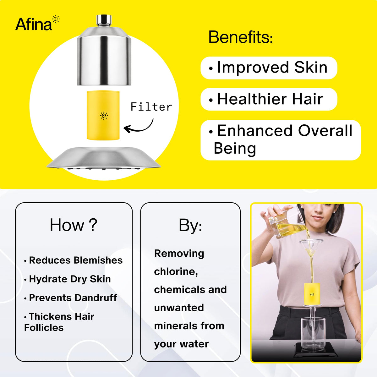 Universal-fit design shown adapting to standard shower arms for quick setup.