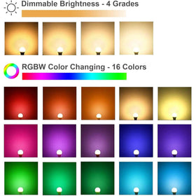 AFINSEA RGBW bulbs offer 16 colors for customizable ambiance