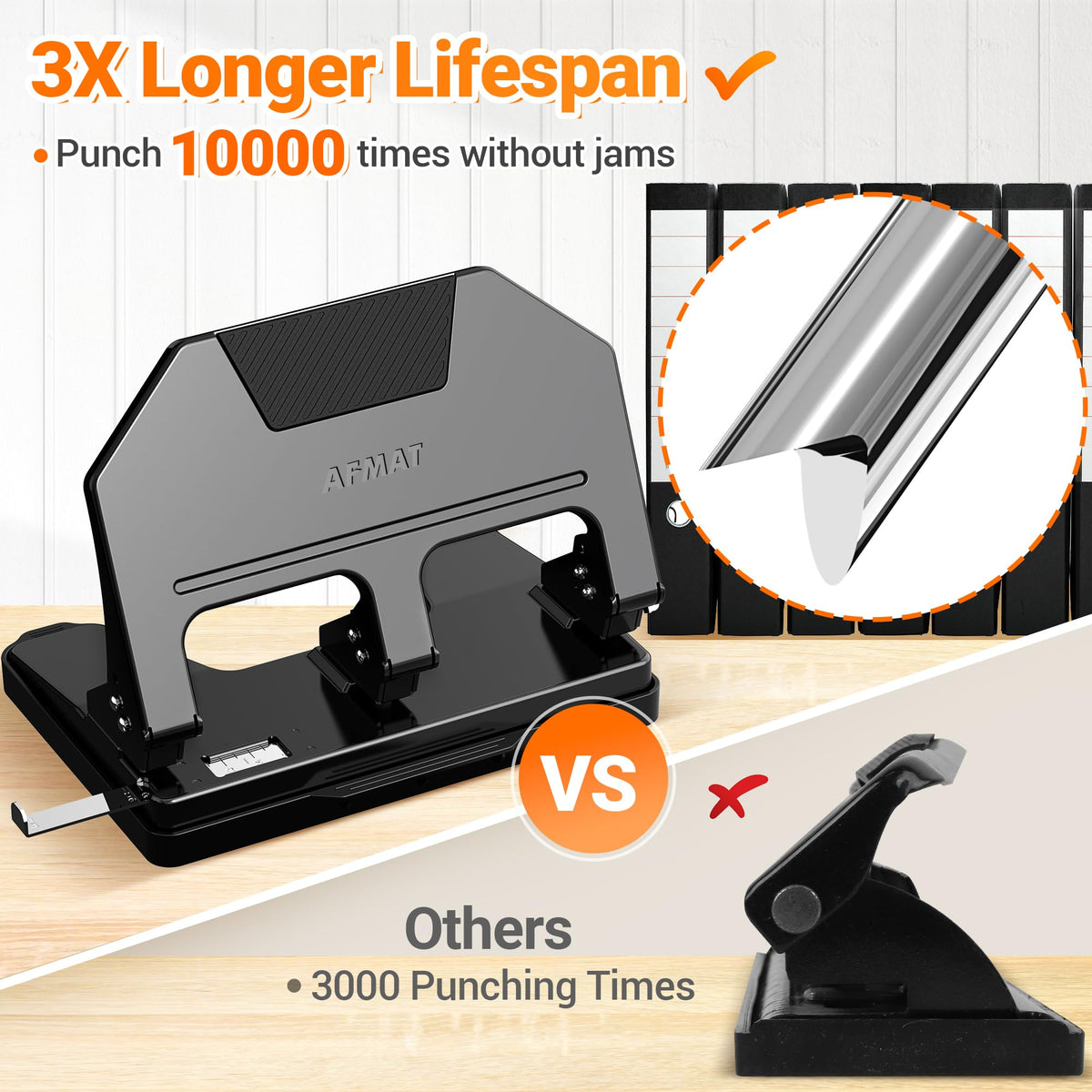 AFMAT 3-hole punch built-in paper guide aligns holes consistently for precision.